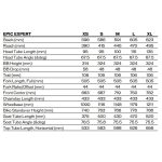 Specialized EPIC EXPERT - 29" Carbon Mountainbike - 2023 - gloss morning mist / metallic dark navy - Image 2