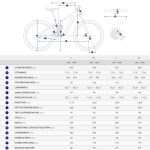 Giant TRANCE X ADVANCED PRO 1 - 29" Mountainbike - 2022 - starry night - Image 2