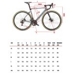 Wilier FILANTE SLR - Ultegra Di2 - SLR42 - Carbon Roadbike - 2023 - velvet red glossy - Image 2