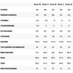 CUBE NATURE Pro - Crossbike - 2022 - desert/black A00 - Image 2