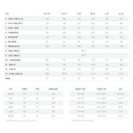 Orbea Onna 20 - 29" Mountainbike - 2022 - black (gloss) - silver (matte) - Image 2