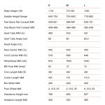 BMC SPEEDMACHINE 01 TWO - Carbon Triathlon Bike - 2024 - red / black - Image 2