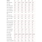 BMC TEAMMACHINE R 01 TWO - Carbon Roadbike - 2024 - maroon carbon / neon red - Image 2