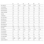 BMC TIMEMACHINE ROAD 01 ONE - Carbon Roadbike - 2023 - carbon / white - Image 2