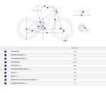 Giant ARX 20" Children's Bike - sapphire - Image 2