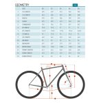 Kona LIBRE - Gravel Bike - 2023 - gloss metallic green - Image 2