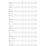 Specialized EPIC EVO EXPERT - 29" Carbon Mountain Bike - 2023 - gloss carbon / gold ghost pearl / pearl - Image 2