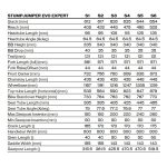 Specialized STUMPJUMPER EVO EXPERT - 29" Carbon Mountainbike - 2022 - satin carbon / olive green / black - Image 2