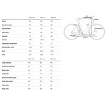 CUBE ELLA CRUISE - Easy Entry City-Bike - 2023 - twinkle / cream - Image 2
