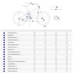 Giant FATHOM 2 29" Mountainbike - 2022 - blue ashes - Image 2