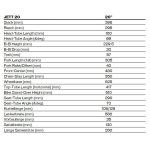 Specialized JETT 20 Singlespeed - 20" Children's Bike - 2024 - oasis / forest green - Image 2