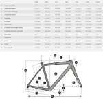 SCOTT METRIX 30 EQ Disc - 28" Fitness Bike - 2023 - Image 2